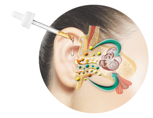 Come funziona il Nutresin — Herbapure Ear